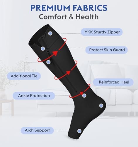 KEKING® Zipper Compression Socks for Men Women, Open Toe, 20-30mmHg Firm Support Knee High Zipper Compression Stockings for Wide Calf - Varicose Veins, DVT, Shin Splints, Edema, Nursing, Black XXL