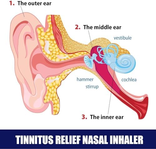 Techsilen For Tinnitus, Tinnitus Inhaler, Echoease Tinnitus Inhaler, Techsilen Tinnitus Inhaler, Tinnitus Relief for Ringing Ears, Tinnitus Relief Nasal Inhaler (3 pcs)