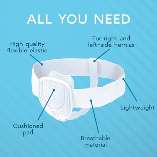 Adamson Inguinal Hernia Support Belt for Men & Women - Fits Left or Right Side - Post-Surgery Groin Hernia Truss - Adjustable Waist Strap