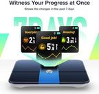 RunStar Scale for Body Weight, Precision Digital Bathroom Smart Scale with 3.5" TFT Color Large Display for BMI Muscle Mass Heart Rate, 22 Body Composition Analyzer Sync APP, 400lb
