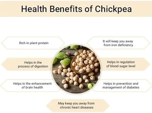 Amethyst Chickpeas (Kabuli Chana) - 1.5kg