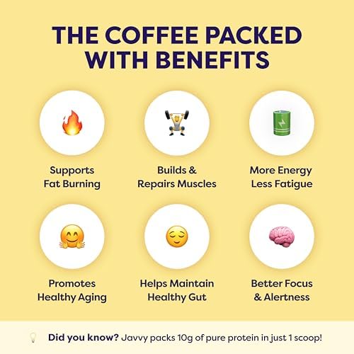 Javvy Banana Bread Protein Iced Coffee - Premium Whey Protein & Instant Iced Coffees - 100% Natural Cold Brew - Zero Artificial Flavors & Sweeteners, 80 mg Caffeine, No Added Sugar, 20 Servings