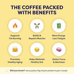 Javvy Banana Bread Protein Iced Coffee - Premium Whey Protein & Instant Iced Coffees - 100% Natural Cold Brew - Zero Artificial Flavors & Sweeteners, 80 mg Caffeine, No Added Sugar, 20 Servings