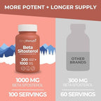 LongLifeNutri Beta Sitosterol 1000mg - Phytosterols Supplement, 200 Vegetarian Capsules, Plant Sterols for Daily Wellness & Dietary Balance, 100-Day Supply, GMP Certified, Made in USA