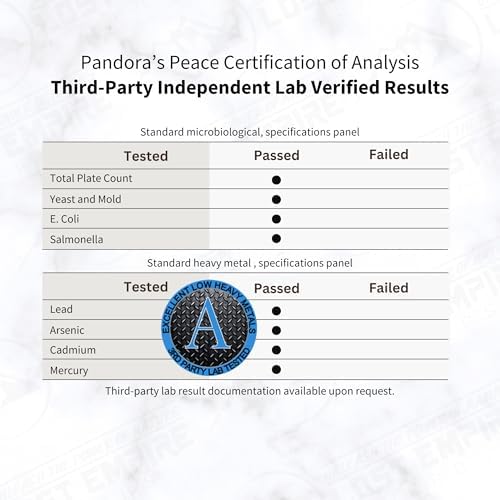 Lost Empire Herbs Pandora’s Peace Tincture (2 fl oz) Premium Herbal Tincture for Balance, Vitality & Calm – USA-Sourced, Spagyrically Prepared, and Free from Heavy Metals & Chemicals