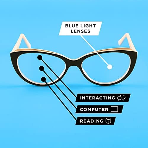 Foster Grant womens Sofia Blue Light Multi Focus™ Reading Glasses Cat-Eye Reading Glasses