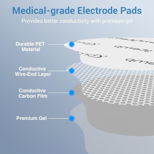 Comfytemp Official TENS Unit Replacement Pads for K6114/K6122, 4 Pack FSA HSA Eligible Wireless TENS Pads, Reusable Self Adhesive Electrodes with Premium Quality, Non-Irritating Design
