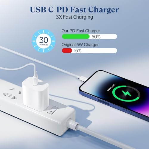 Ximytec iPhone 14 13 12 11 Charger Fast Charging [MFi-Certified] 2Pack 20W Type-C Fast Charger Blocks with 6FT USB C to Lightning Cables Compatible with iPhone 14/13/ 12/11/ XS/XR/X/ 8 /iPad (White)
