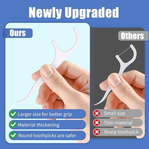 800 Count Dental Floss Picks – Unflavored Floss Sticks with Built-in Toothpick – 16 Boxes of 50 – Strong & Smooth Dental Flossers for Family Oral Care at Home Office & Travel – Adults & Kids