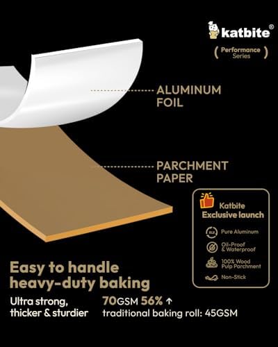 Katbite Aluminum Foil Roll - 12in x 60ft, 60 Sq.Ft, Heavy Duty Non-Stick Roll With Portable Cutter