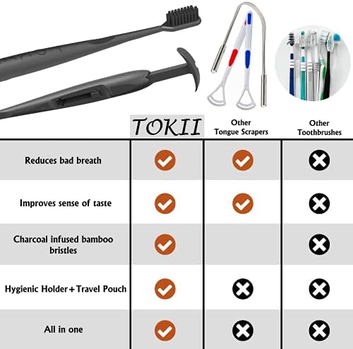 TOKII Tongue Scraper Toothbrush for Adults – Charcoal Soft Bristle Toothbrush with Built-in Tongue Cleaner, Bad Breath Control, Travel Size Toothbrush with Waterproof Pouch (Black, Pack of 1)