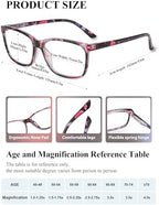 2 Pack Women's Reading Glasses, Blue Light Blocking Glasses-UV Ray & Glare Protection Computer Readers, Spring Hinge Eyewear with Fashion Pattern-Sturdy&Lightweight for women and ladies（2.5）