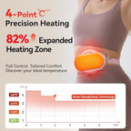 Portable Electric Heating Pad for Period Cramps,Menstrual Heating Pads with 4 Heat Levels and 4 Vibrating Modes for Women Stomach Pain Relief - Pink