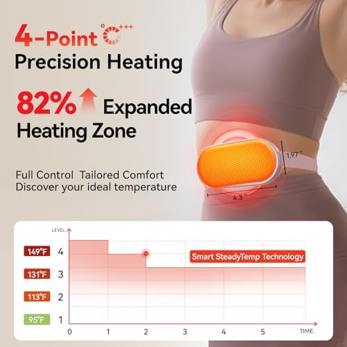 Portable Electric Heating Pad for Period Cramps,Menstrual Heating Pads with 4 Heat Levels and 4 Vibrating Modes for Women Stomach Pain Relief - Pink
