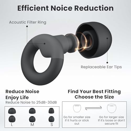 Earplugs for Sleeping,Noise Reduction Soft Silicone Ear plugs with 7 Pairs Ear tips&One Connection Cord,Hearing Protection Reusable Earplugs for Sleeping,Concert,Work&Sound Reduction 25dB-30db