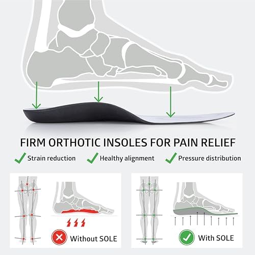 SOLE Active Thin Insoles with Metatarsal Pads – Orthotic Arch Support Inserts for Plantar Fasciitis Relief - Mens Size 7/Womens Size 9, 1 Pair