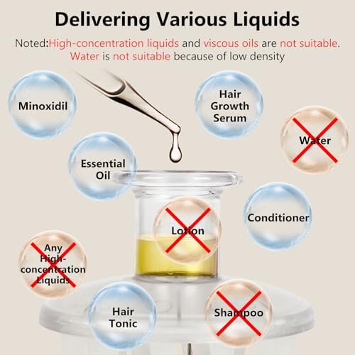 【2 in 1 Hair Oil Applicator】Fast Application Scalp Massager Brush & Hair Growth Oil Applicator - Leakproof Minoxidil Brush with Soft Silicone Tips for Faster Results, Stress Relief & Dandruff Removal