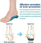 3/4 Orthotic Insoles, Shoe Inserts for Plantar Fasciitis Relief, High Arch Support Inserts for Flat Feet, Over-Pronation and Heel Pain (X-Small(Men's 3-4.5 / Women's 4-5.5))