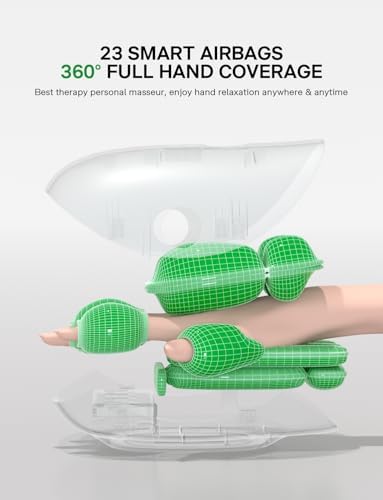 Medisana Hand Massager with Heat and Compression, Cordless Hand Massager for Arthritis and Carpal Tunnel Relief, Knuckle Stretching Massage, Birthday Christmas Gifts for Men Women Dad Mom-White