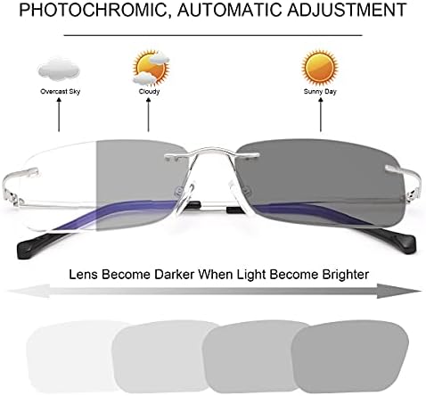 Rimless Bifocal Reading Glasses Transition Photochromic UV400 Protection Sun Readers Titanium Eyewear for Men