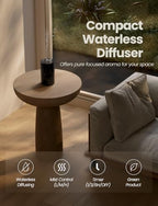 Waterless Essential Oil Diffuser, Portable Aromatherapy Diffuser with 20mL Capacity, Battery Operated Mini Scent Diffuser,3 Mist Levels & Timers, Leak-Free, for Home, Car, Office (Black)