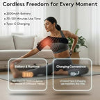 Cordless Shoulder Heating Pad with Vibration & Cold Gel Pack, Heat, Cool&Massage Support Wrap 6 Heat Level, 3 Vibration Mode, Adjustable Neoprene Shoulder Brace for Rotator Cuff Pain Relief Men&Women