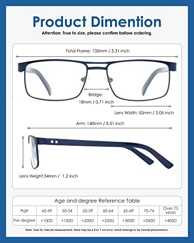 Metal Reading Glasses For Men, Blue Light Blocking Computer Readers Full Rim Rectangle Eyeglasses Spring Hinge, 5 Pack: Black/Brown/Blue/Green/Silver, +2.00