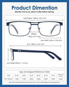 Metal Reading Glasses For Men, Blue Light Blocking Computer Readers Full Rim Rectangle Eyeglasses Spring Hinge, 5 Pack: Black/Brown/Blue/Green/Silver, +2.00
