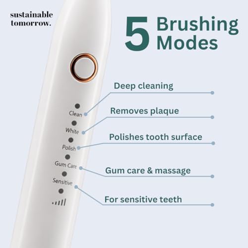 Sustainable Tomorrow Zen Bamboo Electric Toothbrush, Durable Wood-Grain ABS Handle, Rechargeable w/Plant-Based Soft Bristles, Bamboo Heads, 5 Modes & 30-Day Battery (White)