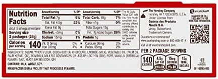 KIT KAT Milk Chocolate Wafer Snack Size, Candy Pantry Pack, 12.25 oz (25 Pieces)