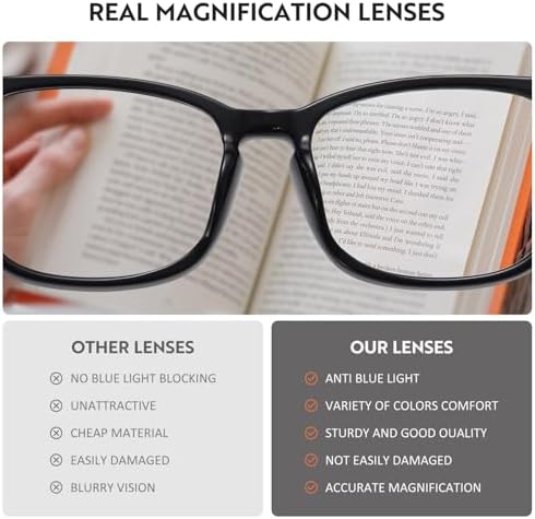 Reading Glasses for women Blue Light Blocking Glasses Filter UV Square Lightweight Readers Glasses for Men and Women