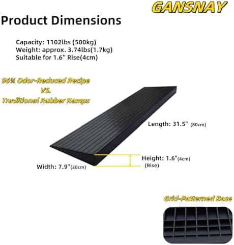 Threshold Ramp for Doorways 1.6" Rise- Odorless Indoor Entry Ramp- Non-Slip& Cuttable Handicap Ramp for Wheelchairs, Robot Vacuum Cleaners, Scooters, Strollers- Black- 1.6″Rise (31.5″×7.9″)