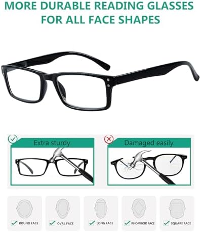 Eyekepper Spring Hinge 5-pack Retro Style Reading Glasses Black