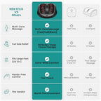 Nekteck Foot Massager with Heat, Shiatsu Heated Electric Kneading Foot Massager Machine for Neuropathy, Plantar Fasciitis, Feet Massage for Pain Relief, Circulation, Ideal Gifts for Man Woman Her Him