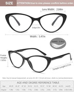 EYEURL 4-Pack Reading Glasses for Women-Cat Eye Blue Light Blocking Fashion Reader mit Spring Hinge,Anti-Glare Cat Eye Reading Glasses for Women,1.75