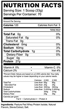 BioHealth Nutrition Precision ISO Vanilla (5lb) | 27g Premium Pasture Fed Whey Protein Isolate + Amino Acids | 70 Servings | Zero Sugar | GMO Free
