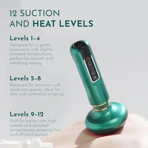 Intelligent Handheld Massage Tool for Anti - Cellulite, Electric Cupping Device with 12 Suction Modes. This Fat Remover Massager is Suitable for Arms, Legs. (Olive)