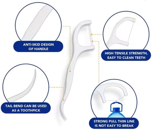Dental Floss Picks with Portable Case – 50 Count Travel Flossers with Non-Slip Handle & Built-in Toothpick for Easy Daily Cleaning