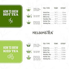 Nelson's Tea Really Root Beer - Cut & Sifted Sarsaparilla Root Tea Loose Leaf - Caffeine Free, Classic Herbal Blend with Burdock, Birch Bark, Dandelion, Licorice, Ginger and More (2 oz)