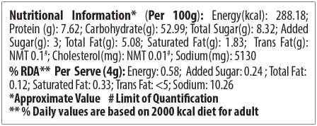 Keya All Purpose Seasoning 60g Natural Healthy Spice Blend for Pizza, Pasta Glass Bottle Premium Herbs and Spices I No Preservatives Pack of 3