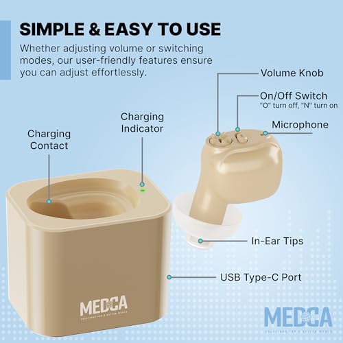 MEDca ITE Mini Ear Amplifier Rechargeable Microtron Set - So Small It's Barely Visible - (1 Pair)