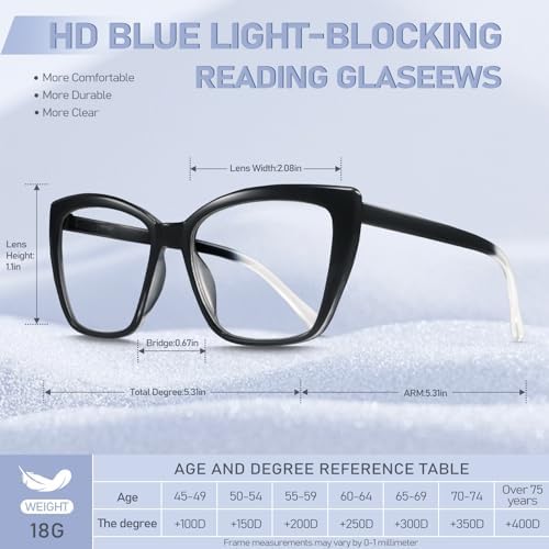 Reading Glasses for Women, 3 pack Fashion Oversized Blue Light Readers for Women, Spring Hinge Cat Eye Glasses Anti Eyestrain (A1 Black Tortoiseshell Purple, 1.75)