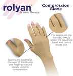 Rolyan Compression Glove, Fingerless Compression Glove for Arthritis for Men & Women, Arthritis Compression Gloves for Carpal Tunnel, Compression Glove for Swelling, Right Hand, Small, Open Finger
