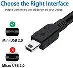 Replacement USB Charger Charging Cable Power Cord for OneTouch Verio IQ Blood Glucose Monitoring System Meter (Not Compatible with OneTouch Verio Flex Models). Mini-B Cord for PS3,MP3 Player Canon