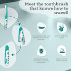 GuruNanda Folding Toothbrush with Built-in Cover & Toothpaste with Hydroxyapatite, Perfect for Travel, Compact & Portable, On-The-go - Soft Bristles & Ergonomic Handle, for Adults & Kids (1 Count)