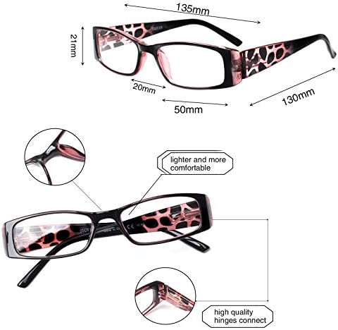 5 Pack Spring Hinge Reading Glasses Rectangular Fashion Quality Readers for Men and Women (multicolour, 2.50)Medium