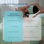 Breescape Cooling Silky Eye Mask, Instant Cool-to-Touch Fabric with Silent Closure, Full-Coverage Light Blocking, Adjustable Soft & Breathable Design for Ultimate Sleep Comfort, Comes with Travel Bag