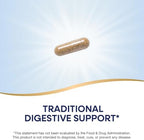 Nature's Way Fennel Seed, Traditional Digestive Support*, 480 mg per Serving, Gluten Free & Vegan, Non-GMO Project Verified, 100 Capsules (Packaging May Vary)
