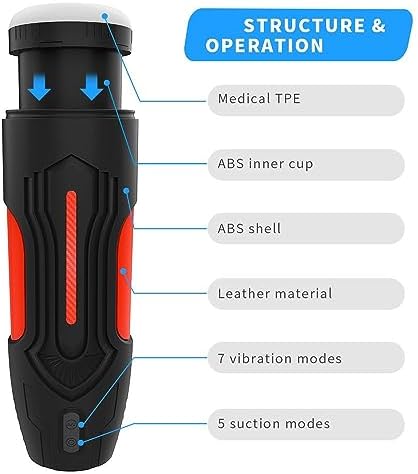 JITEM Men's Smart Fitness Equipment, Multi-Frequency and Multi-Speed, USB Fast Charging, Skin-Friendly Material, size