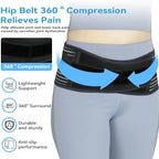 Sacroiliac SI Joint Hip Belt for Women and Men, Lower Back, Trochanter Brace, Sciatic, Pelvic & Hip Support brace, Non-Slip, Adjustable & Breathable Pain Relief Brace with 5 Stainless Steel Spring